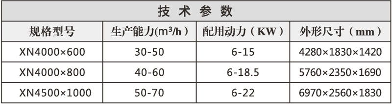 削泥送料机