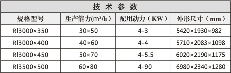  揉练制泥机