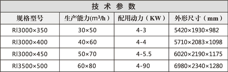 泥斗出料机