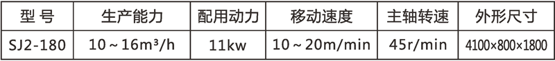 移动双齿制泥机