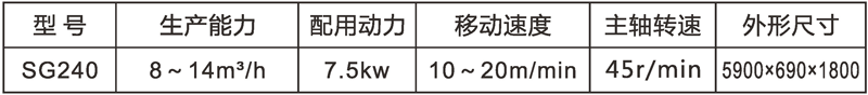 移动双辊制泥机